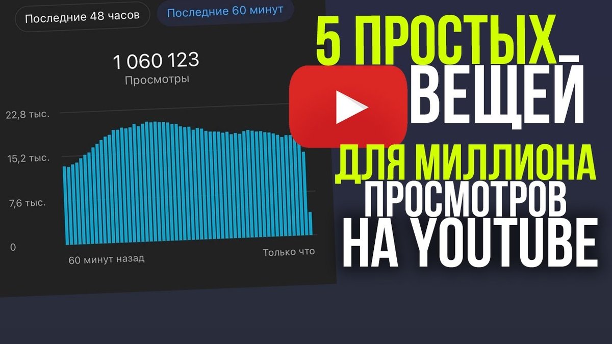 🍎АЛГОРИТМЫ YOUTUBE SHORTS🍎КАК ПОПАСТЬ В РЕКОМЕНДАЦИИ🍎+ ЧТО СНИМАТЬ 🍎
